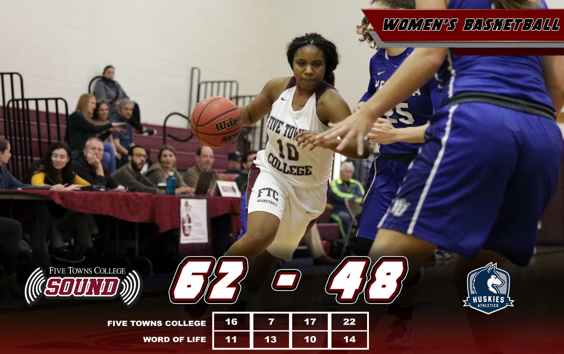Women's Basketball: Five Towns 64, Word of Life 48
